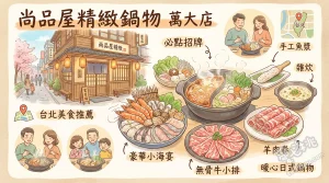尚品屋精緻鍋物 萬大店