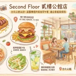 Second Floor 貳樓公館店