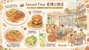 Second Floor 貳樓公館店