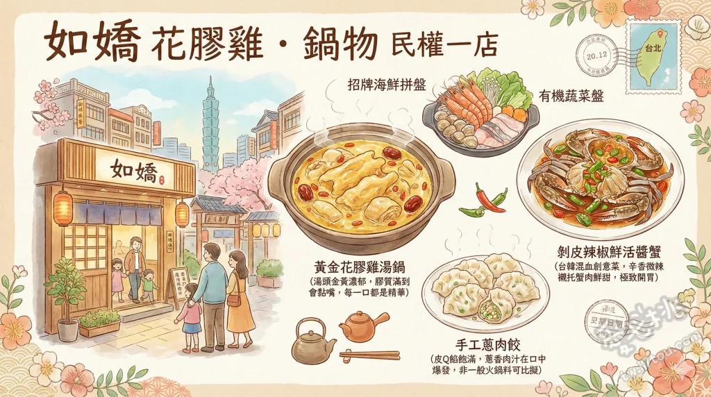 如嬌 花膠雞．鍋物 民權一店