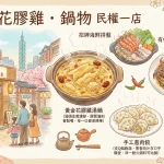 如嬌 花膠雞．鍋物 民權一店