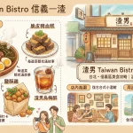 渣男 Taiwan Bistro 信義一渣