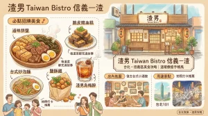 渣男 Taiwan Bistro 信義一渣