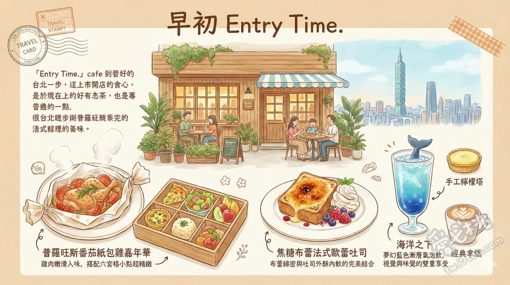 早初 Entry Time.