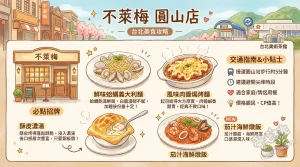 不萊梅 圓山店