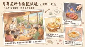 夏慕尼新香榭鐵板燒 台北中山北店