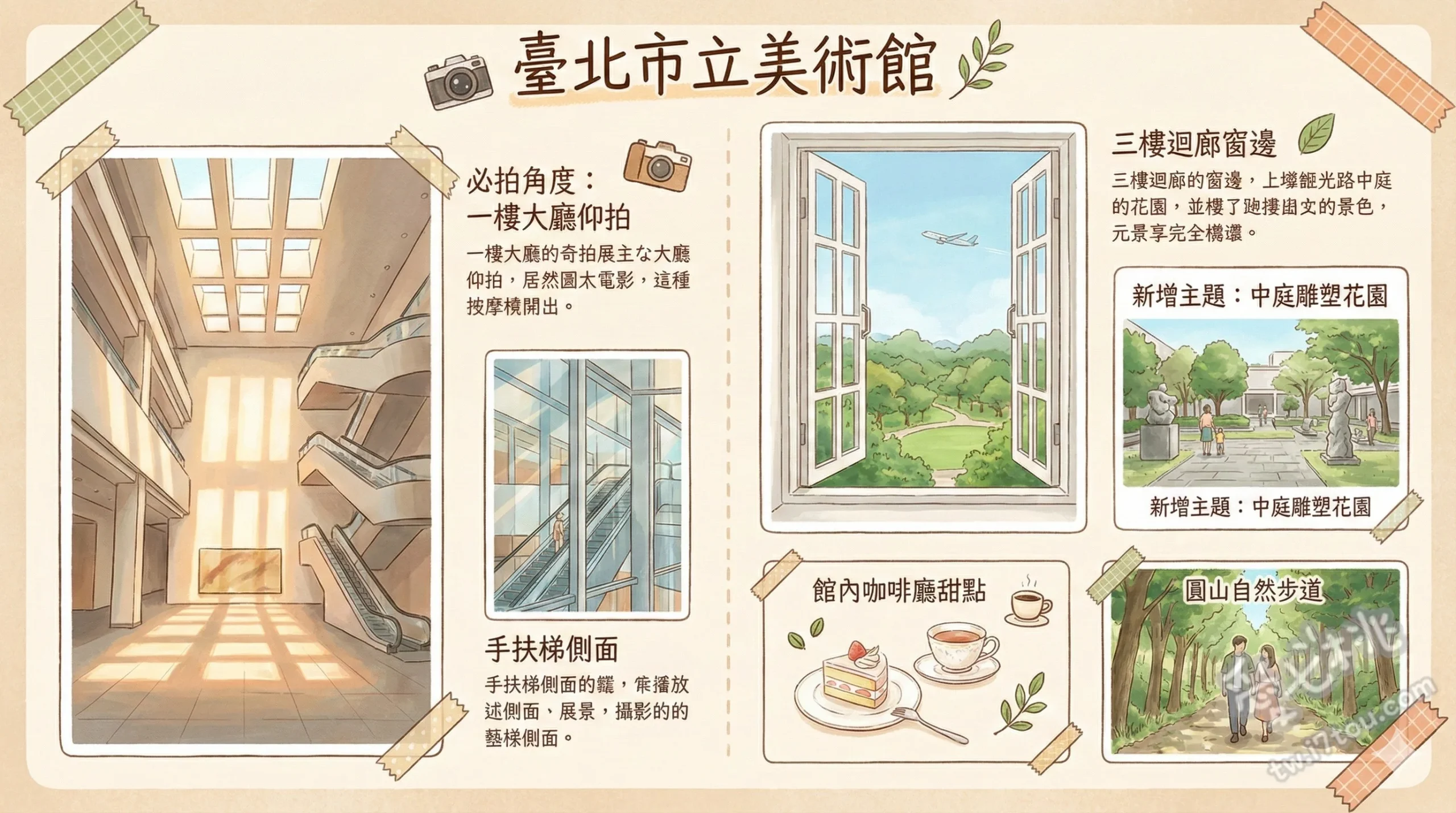 臺北市立美術館