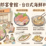 一郎宴會館．台日式海鮮料理