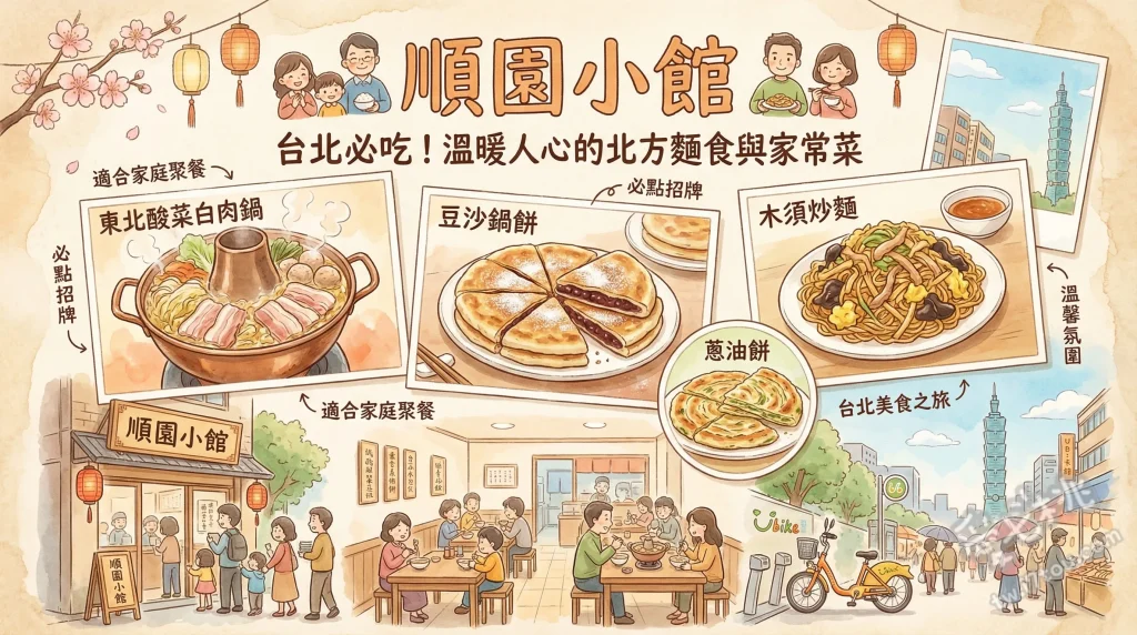 順園小館