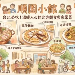 順園小館
