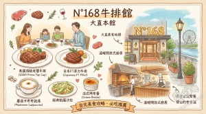 N°168 牛排館 大直本館