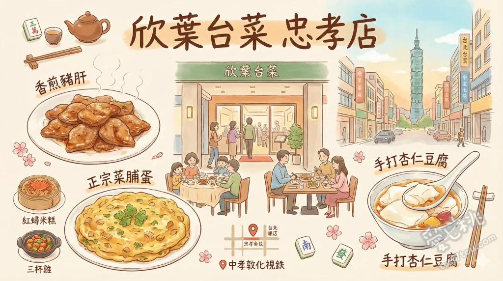 欣葉台菜 忠孝店