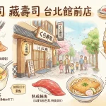 くら寿司 藏壽司 台北館前店