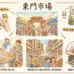 東門市場