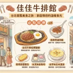 佳佳牛排館