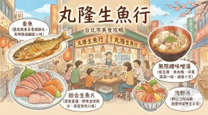 丸隆生魚行