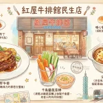紅屋牛排館民生店