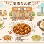彭園台北館