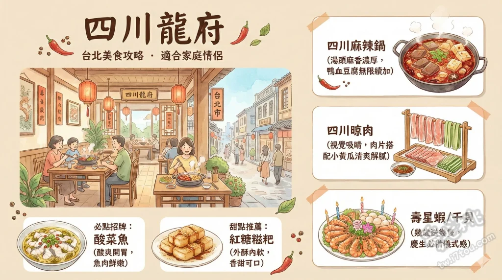 四川龍府