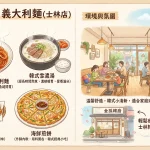 金孫韓廚 義大利麵 士林店