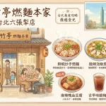 墨竹亭 燃麵本家 台北六張犁店
