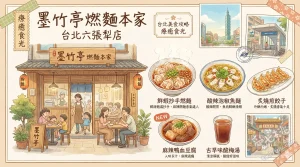 墨竹亭 燃麵本家 台北六張犁店