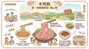 丰明殿 第一涮涮鍋殿堂 圓山殿