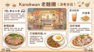 Kanokwan 老麵攤