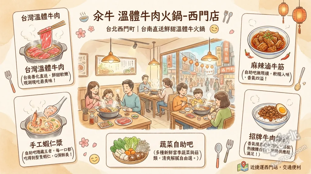 汆牛 溫體牛肉火鍋 西門店