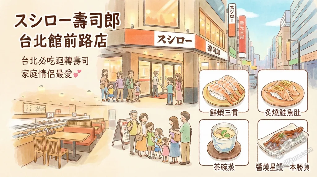 スシロー壽司郎 台北館前路店