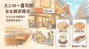 スシロー壽司郎 台北館前路店