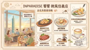 INPARADISE 饗饗 微風信義店