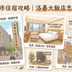 洛碁大飯店忠孝館