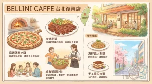 BELLINI CAFFE 台北復興店