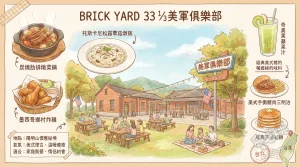 BRICK YARD 33 1/3美軍俱樂部