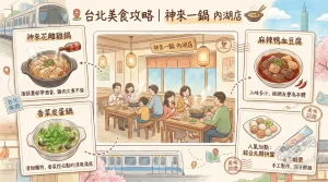 神來一鍋 內湖店