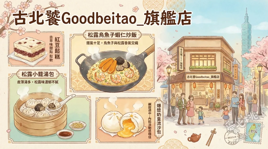 古北饕Goodbeitao_旗艦店