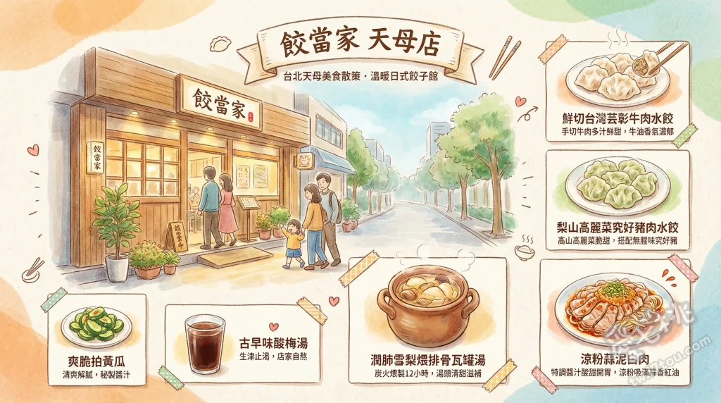 餃當家 天母店