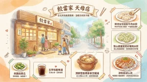餃當家 天母店