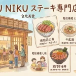 GYUU NIKU ステーキ專門店