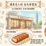 漢來名人坊 台北世貿店