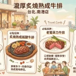 瀧厚炙燒熟成牛排 台北.南港店