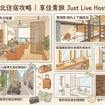 享住青旅Just Live Hostel