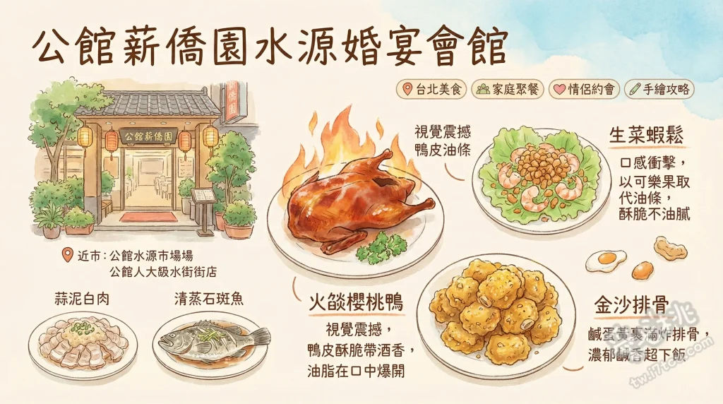 公館薪僑園水源婚宴會館