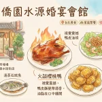 公館薪僑園水源婚宴會館