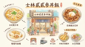 士林貳貳參丼飯