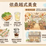 依鼎越式美食