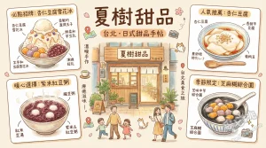 夏樹甜品
