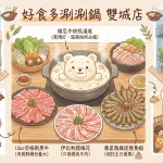 好食多涮涮鍋 雙城店
