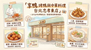 享鴨 烤鴨與中華料理 台北忠孝東店